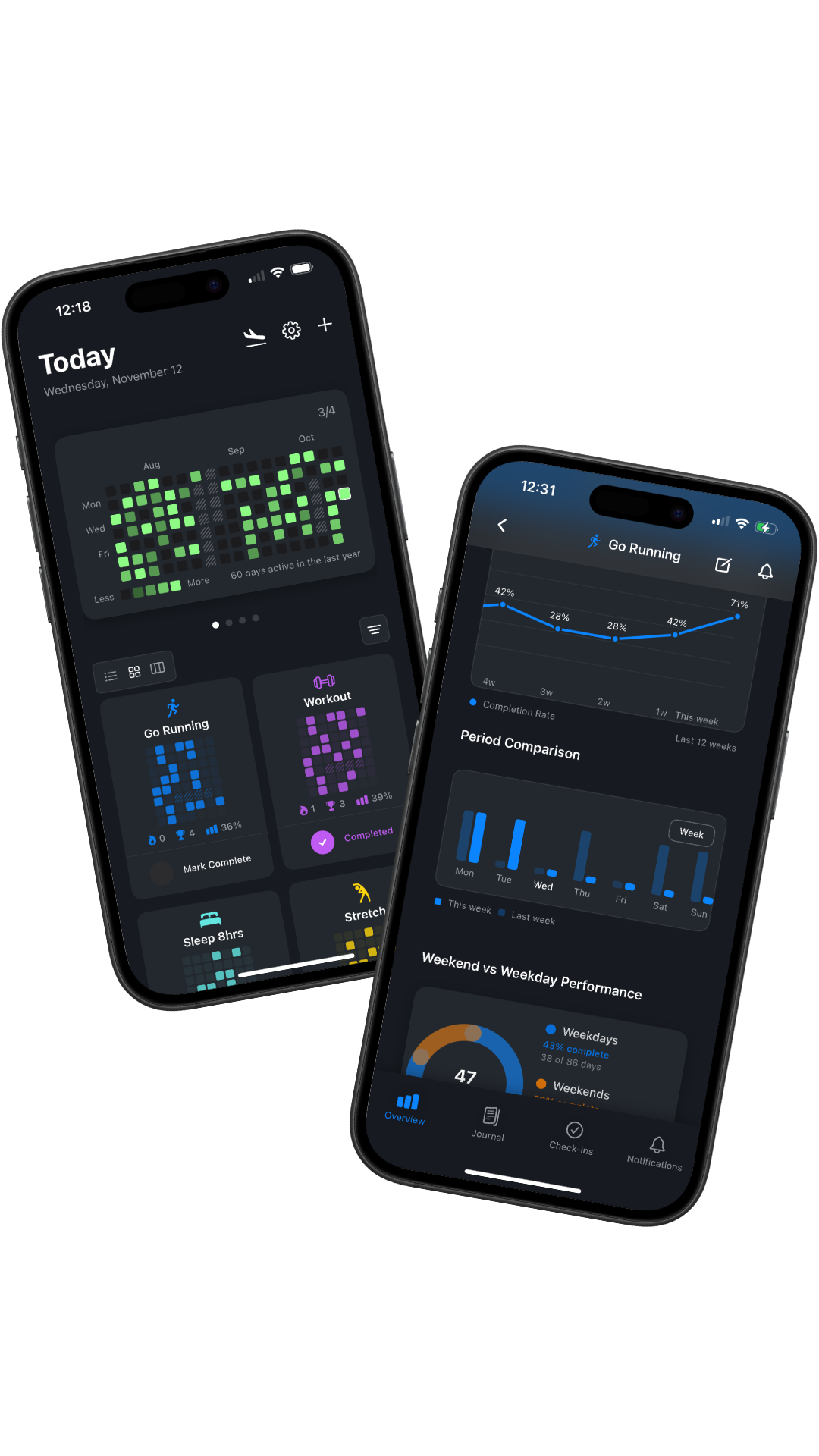 Habitual app interface preview showing today view and habit tracking